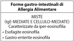 tabella-6-allergie-atti-sipps-napoli