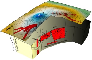 etna-dicchi-ingv