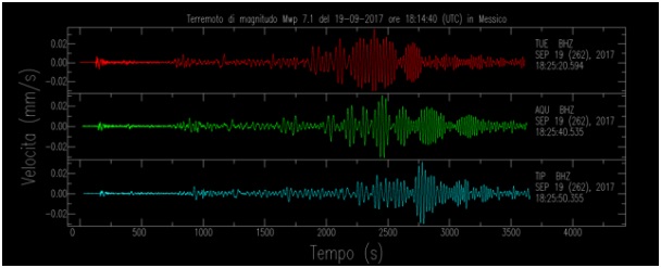 terremoto-messico-19-09-2017-ingv-2
