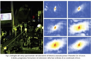 condensati-di-luce-cnr