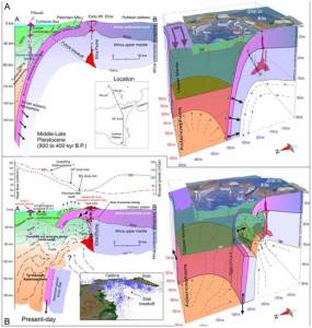 modello-3d-etna-ingv