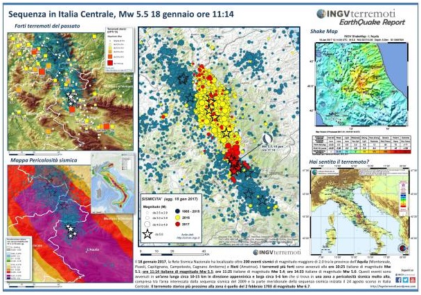 earthquake-report-20-gennaio-2017-ingv