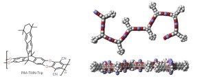 membrane-gas-serra-cnr-1