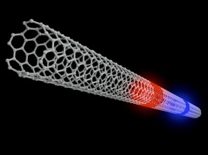nanotubo-cnr
